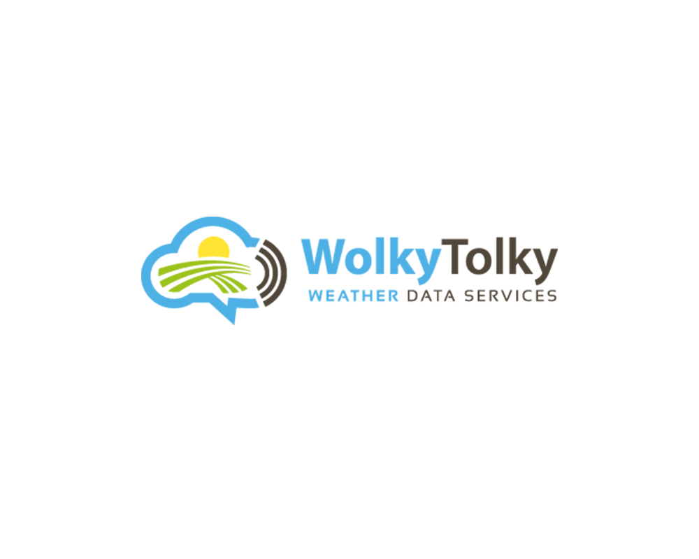 Integration: Wolky Tolky